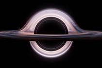 上海二套房贷款政策2020，上海二套房贷款年限最多多少年